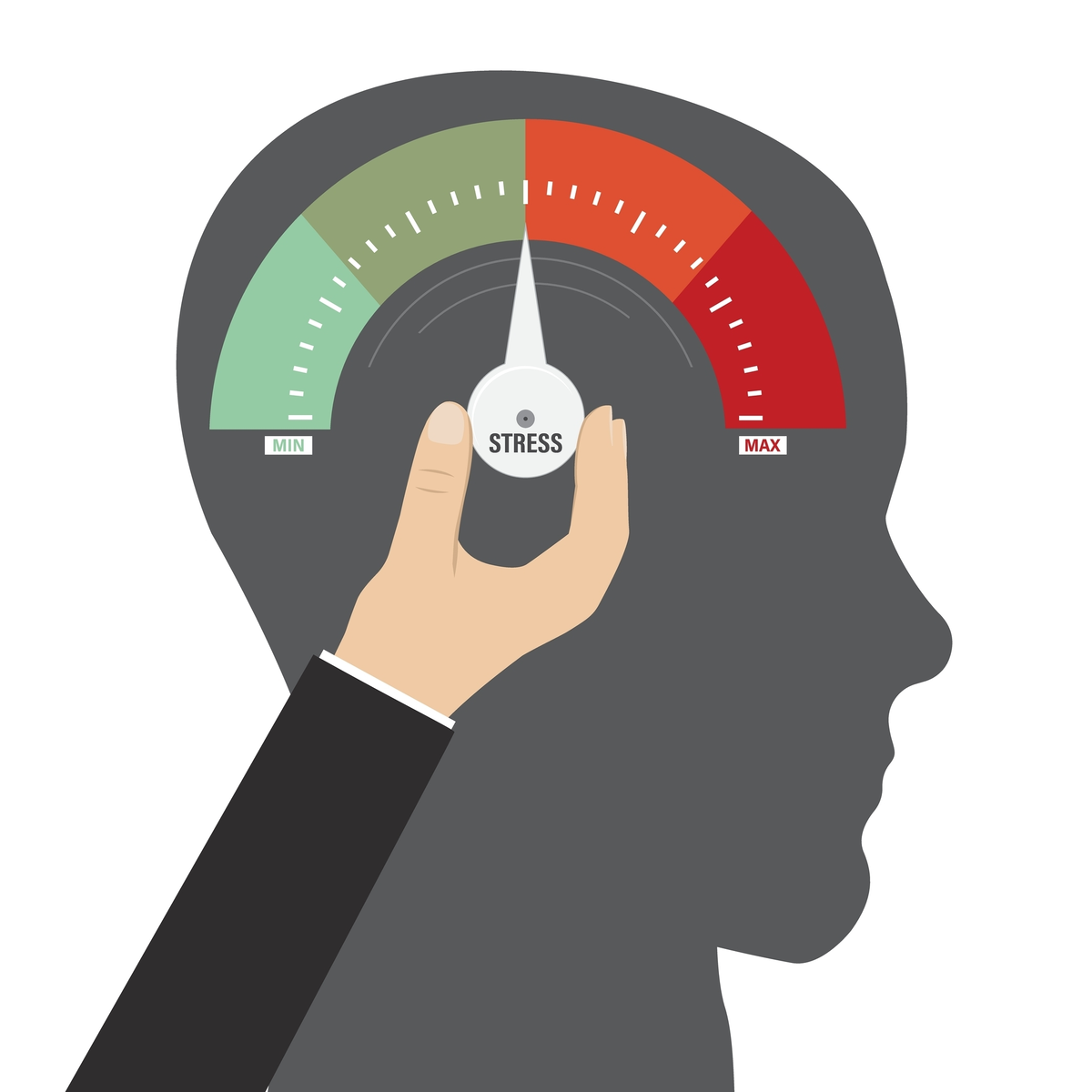 Emotional and Psychological Adjustments | https://www.harleystreet.sg/