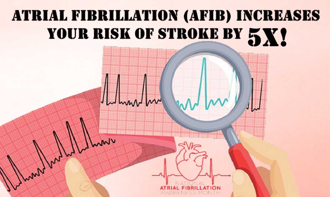 Risk of Stroke