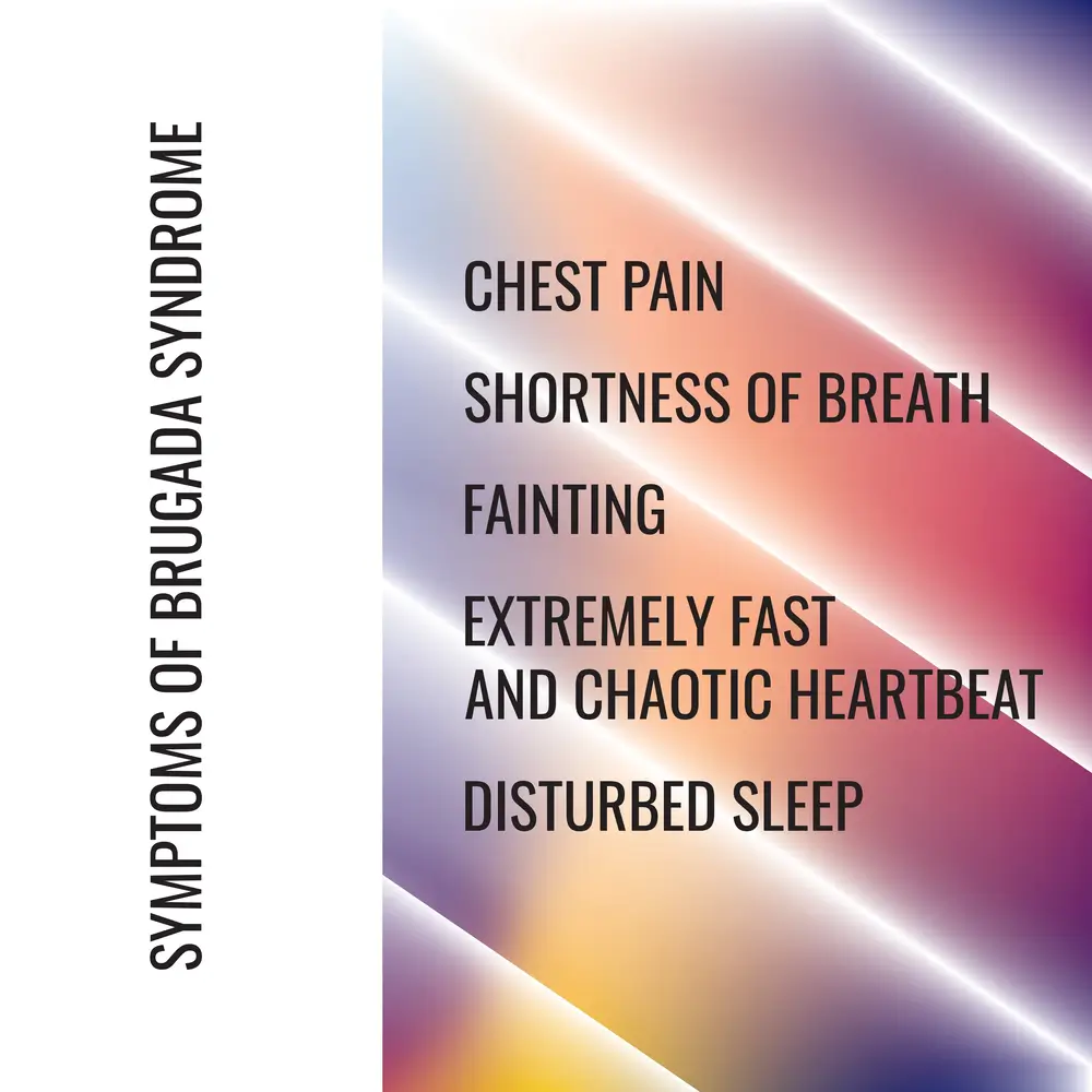 Symptoms of Brugada Syndrome | https://www.harleystreet.sg/